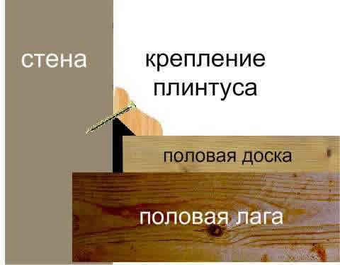 пример