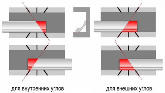 планки придется подрезать ножовкой, используя стусло